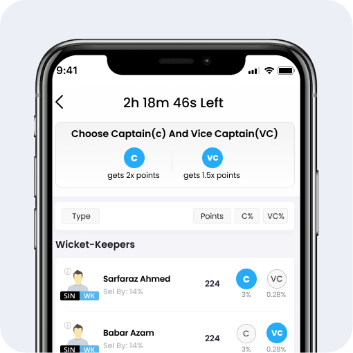 Fantasy Cricket League